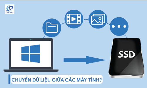 Làm sao chuyển dữ liệu khi thay đổi máy tính hoặc ổ cứng?